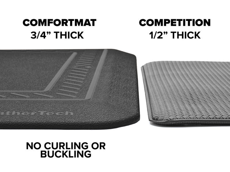 ComfortMat Anti-Fatigue Mat | WeatherTech #81AF23CBB