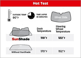 Lexus IS 2014-20 Sunshade | TS0256 | WeatherTech